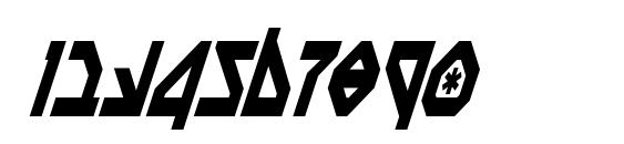 Nostromo Condensed Italic Font, Number Fonts