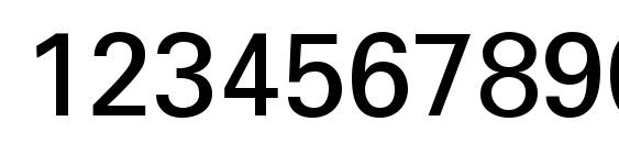 Nova Medium SSi Medium Font, Number Fonts