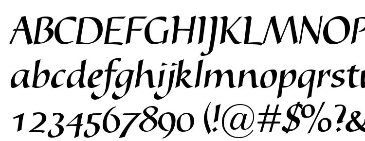 glyphs Nyfors font, сharacters Nyfors font, symbols Nyfors font, character map Nyfors font, preview Nyfors font, abc Nyfors font, Nyfors font