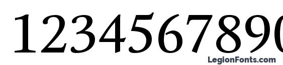 Octavac Font, Number Fonts