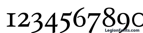 Octavaosc Font, Number Fonts
