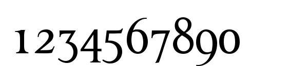 OctavianMT SC Font, Number Fonts