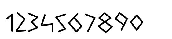 Olymrg Font, Number Fonts