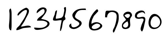 Шрифт Orkand Regular, Шрифты для цифр и чисел