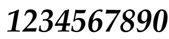 Palabi 0 Font, Number Fonts