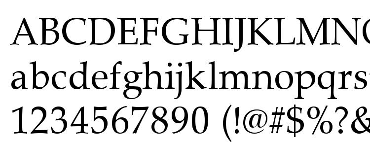 glyphs Palladius font, сharacters Palladius font, symbols Palladius font, character map Palladius font, preview Palladius font, abc Palladius font, Palladius font