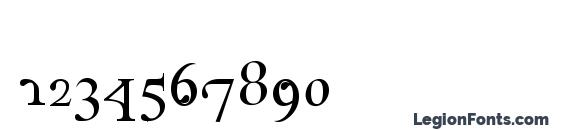 Parolm SmallCaps Font, Number Fonts