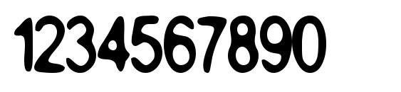 Peacenow basic Font, Number Fonts