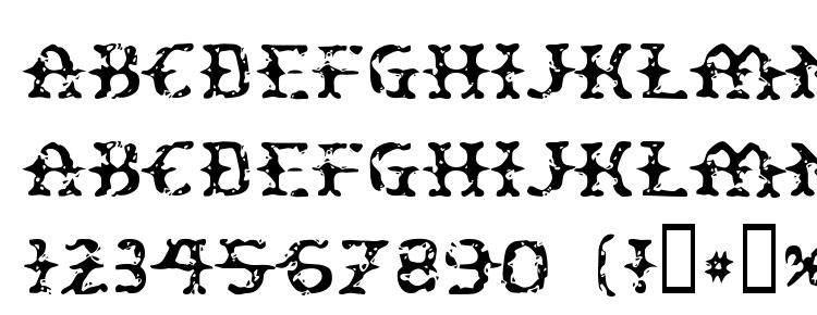 glyphs Peatloaf font, сharacters Peatloaf font, symbols Peatloaf font, character map Peatloaf font, preview Peatloaf font, abc Peatloaf font, Peatloaf font