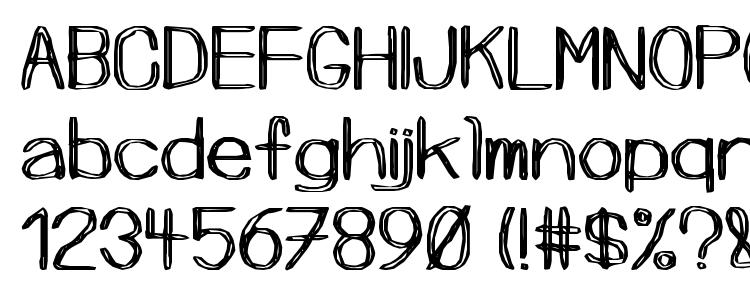 glyphs Peels font, сharacters Peels font, symbols Peels font, character map Peels font, preview Peels font, abc Peels font, Peels font