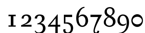 PentagrammeOSF Font, Number Fonts