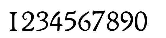 Perivale Regular DB Font, Number Fonts