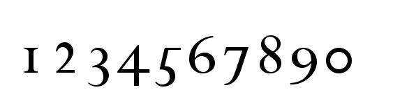 Perpetua SC Font, Number Fonts