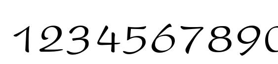 Perspectivec Font, Number Fonts