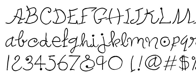 глифы шрифта Peters MiroITC TT, символы шрифта Peters MiroITC TT, символьная карта шрифта Peters MiroITC TT, предварительный просмотр шрифта Peters MiroITC TT, алфавит шрифта Peters MiroITC TT, шрифт Peters MiroITC TT