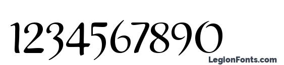 PFPlacebo Font, Number Fonts