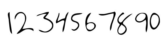 Pham Regular Font, Number Fonts