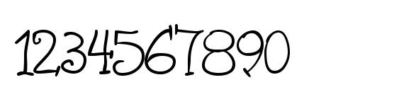 Phank Font, Number Fonts