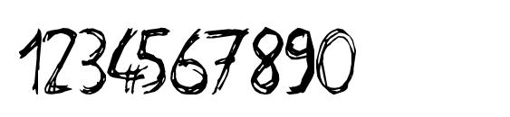 Philip signature Font, Number Fonts