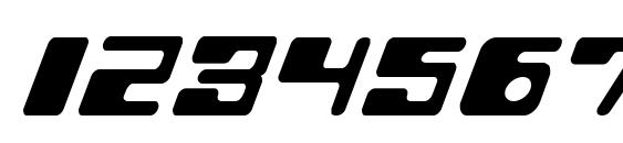 Phorfeit (brk) Font, Number Fonts