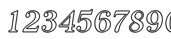 Phosphorus Iodide Font, Number Fonts