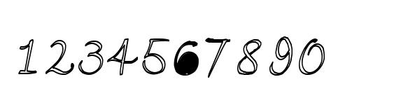 Pidemontal Font, Number Fonts