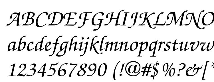 glyphs Pierre font, сharacters Pierre font, symbols Pierre font, character map Pierre font, preview Pierre font, abc Pierre font, Pierre font