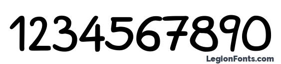 Plainscriptctt normal Font, Number Fonts