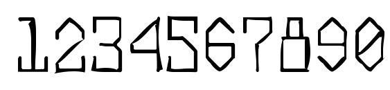 PlasmaticGaunt Font, Number Fonts