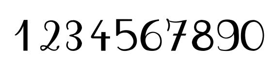 Plumndl Font, Number Fonts