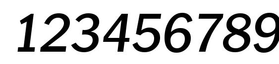 PlymouthSerial Medium Italic Font, Number Fonts