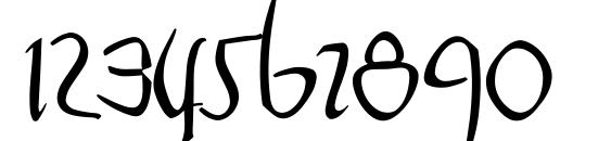 PompejiPetit Font, Number Fonts