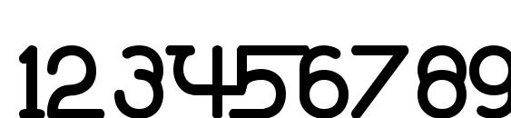 Powderworks (BRK) Font, Number Fonts