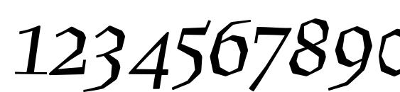 Preissig Italic Font, Number Fonts