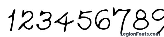 Price Regular Font, Number Fonts