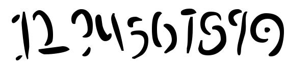 Proteron Font, Number Fonts