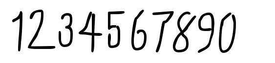 Ptth Font, Number Fonts