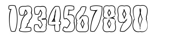 PuffedRice Font, Number Fonts