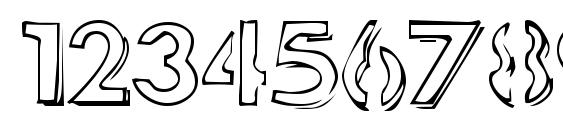 Punk rock rummage sale Font, Number Fonts