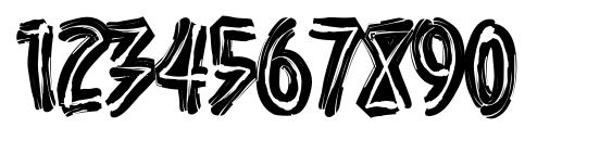 Punk Font, Number Fonts