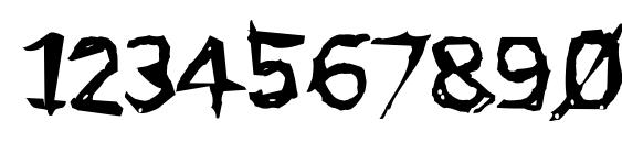 Punker Font, Number Fonts