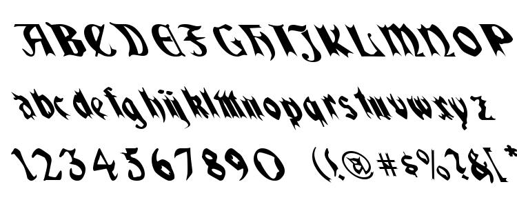 glyphs QuaelGothicLeftyCondensed font, сharacters QuaelGothicLeftyCondensed font, symbols QuaelGothicLeftyCondensed font, character map QuaelGothicLeftyCondensed font, preview QuaelGothicLeftyCondensed font, abc QuaelGothicLeftyCondensed font, QuaelGothicLeftyCondensed font