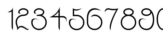 Quixotte Font, Number Fonts