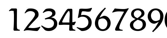 R790 Roman Regular Font, Number Fonts