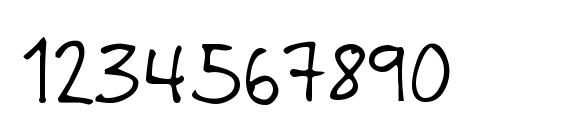 Rabiohead Font, Number Fonts