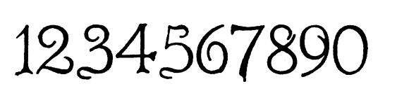 Radaern Font, Number Fonts