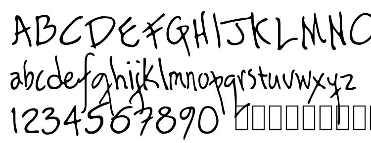 glyphs Ragamuffin font, сharacters Ragamuffin font, symbols Ragamuffin font, character map Ragamuffin font, preview Ragamuffin font, abc Ragamuffin font, Ragamuffin font