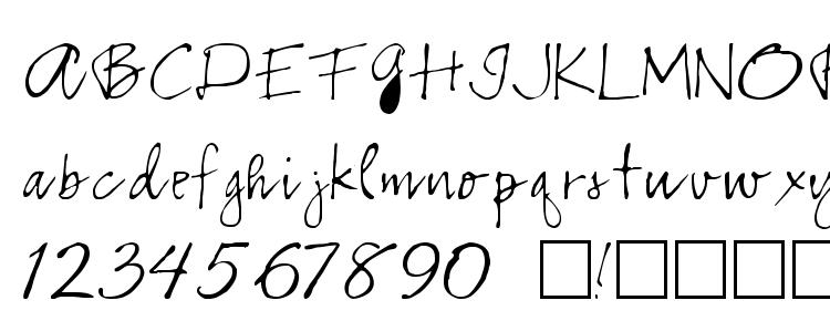 glyphs RANVIK Regular font, сharacters RANVIK Regular font, symbols RANVIK Regular font, character map RANVIK Regular font, preview RANVIK Regular font, abc RANVIK Regular font, RANVIK Regular font