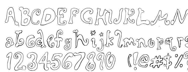 glyphs Rascal font, сharacters Rascal font, symbols Rascal font, character map Rascal font, preview Rascal font, abc Rascal font, Rascal font