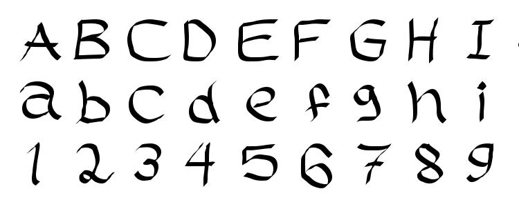 glyphs Rasstapp 1.0 2 font, сharacters Rasstapp 1.0 2 font, symbols Rasstapp 1.0 2 font, character map Rasstapp 1.0 2 font, preview Rasstapp 1.0 2 font, abc Rasstapp 1.0 2 font, Rasstapp 1.0 2 font